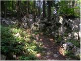 Masseris - Monte Mataiur/Matajur